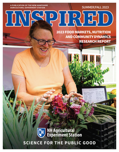 A photo of a woman arranging flowers at a farmers market booth. Above her is text for the magazine reading "INSPIRED 2023 Food Markets, Nutrition and Community Dynamics Research Report"